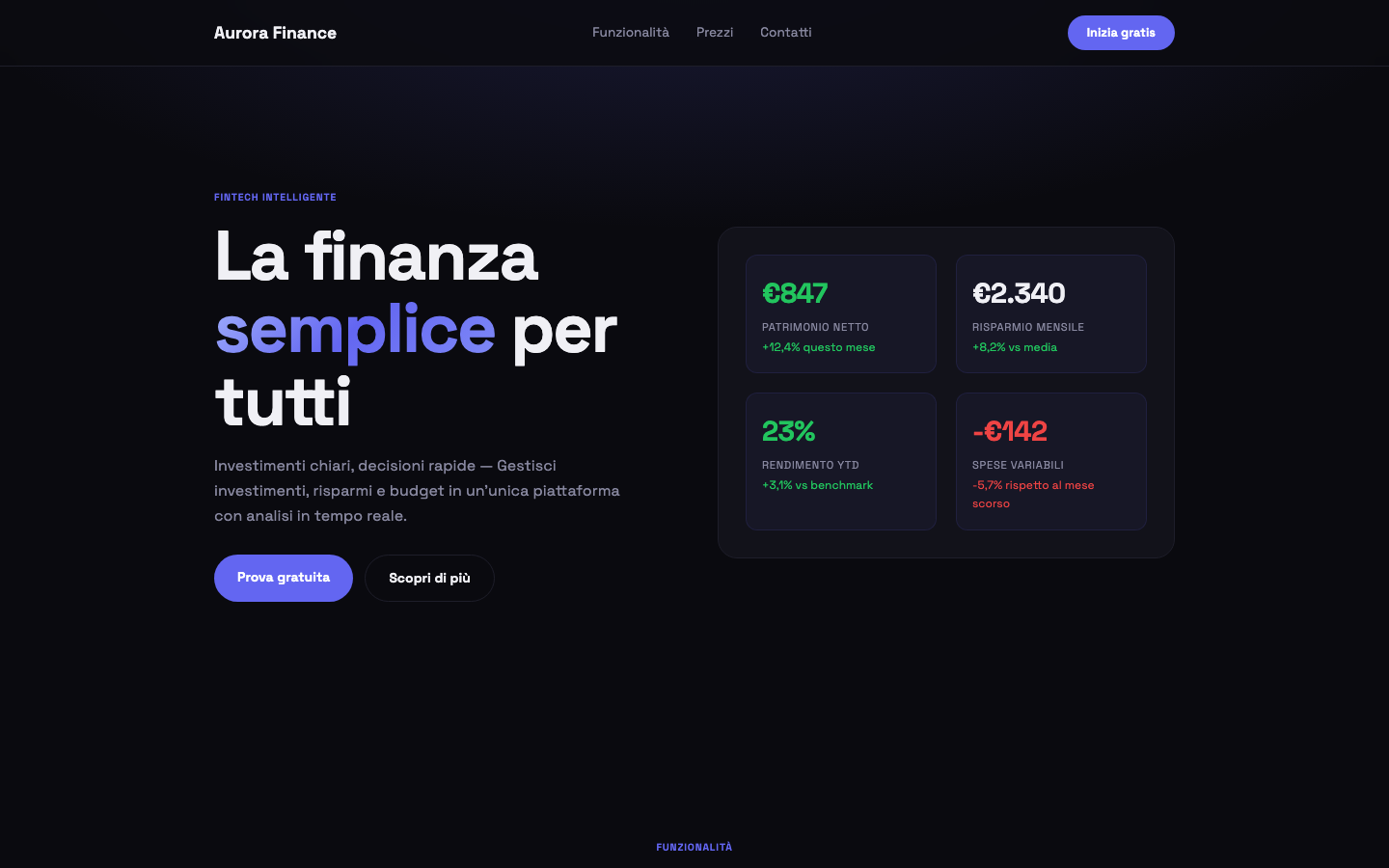 Aurora Finance